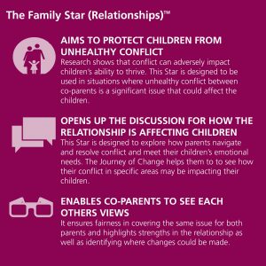 3 key aims of the Family Star Relationships