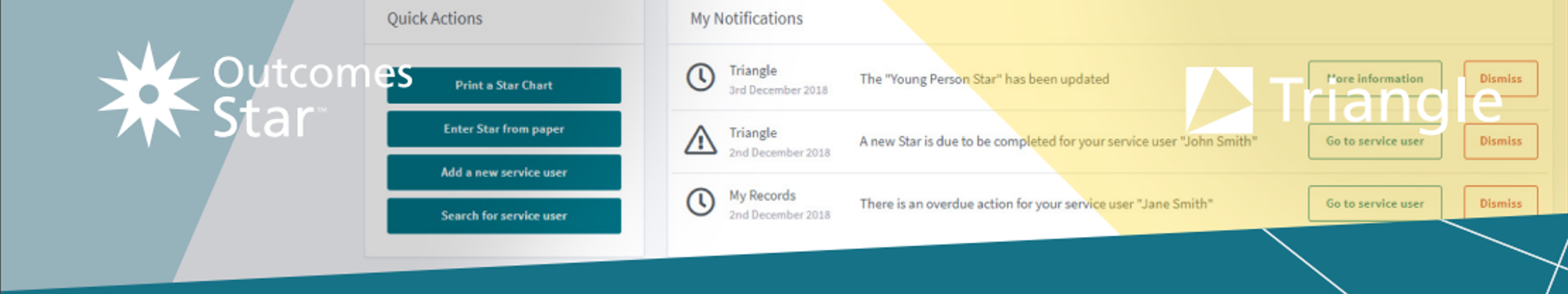 Outcomes Star Chart And Action Plan