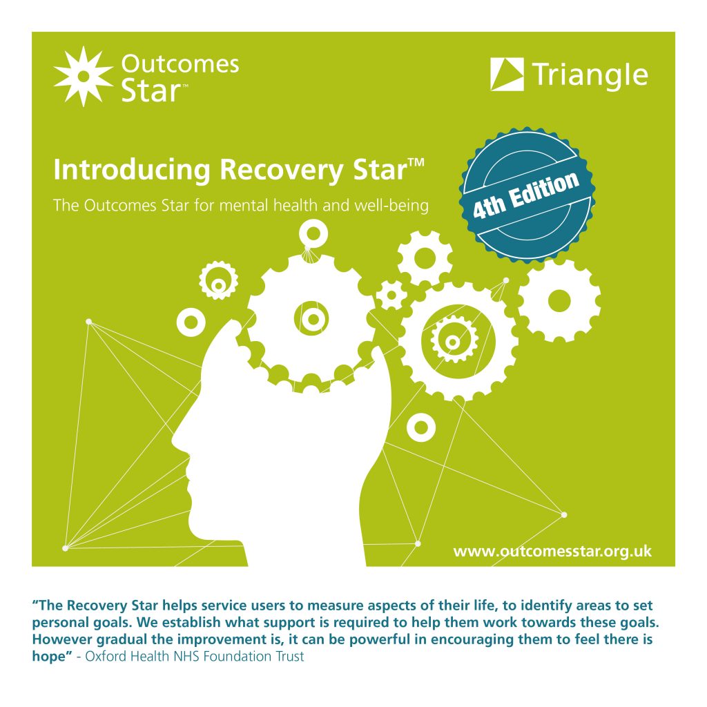 Graphic introducing the Recovery Star Fourth Edition, linking to a blog post on the new Star