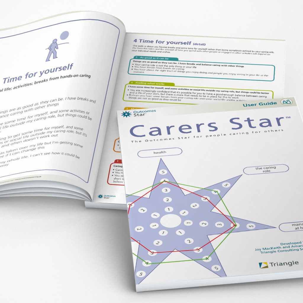 Example image showing the cover of the Carers Star User Guide and a open spread with the detailed scales for one area