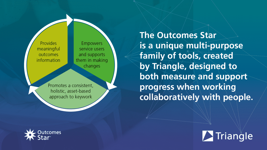 The Outcomes Stars are evidence-based tools for measuring and supporting change when working with people. 